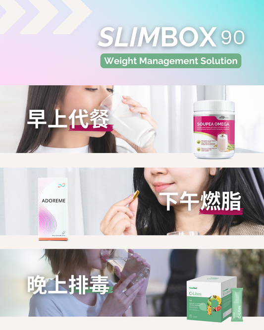 Nuwell SlimBox 90-day Weight Management Solution