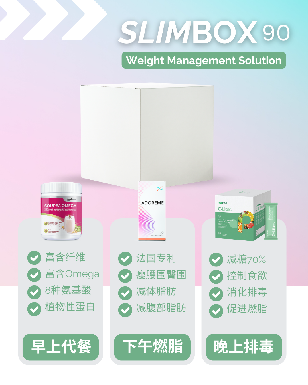 Nuwell SlimBox Mini 30-day Trial Weight Management Solution