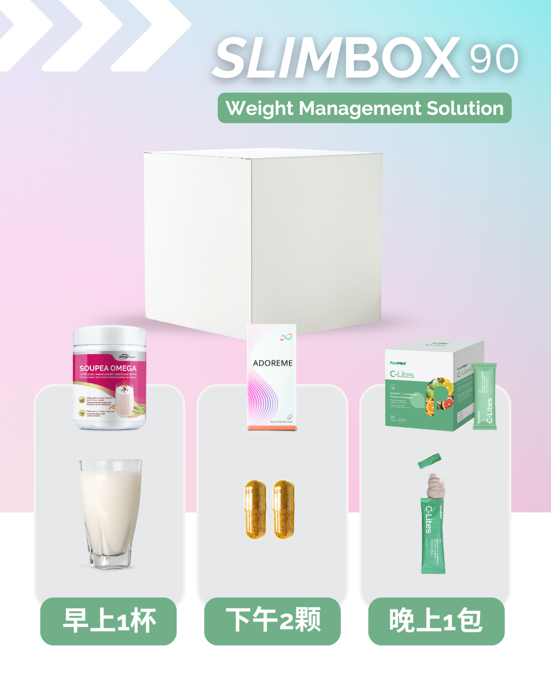 Nuwell SlimBox Mini 30-day Trial Weight Management Solution